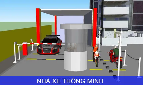 Sản phẩm nha xe thong minh — Công Ty Cổ Phần Giải Pháp Và Đầu Tư Thanh — MST 0107481828