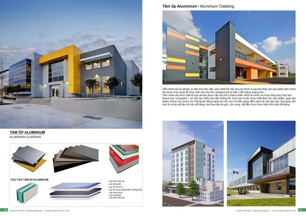 Sản phẩm catalog_25 — Công Ty Cổ Phần Đầu Tư Phát Triển Nam Phúc — MST 0107509921