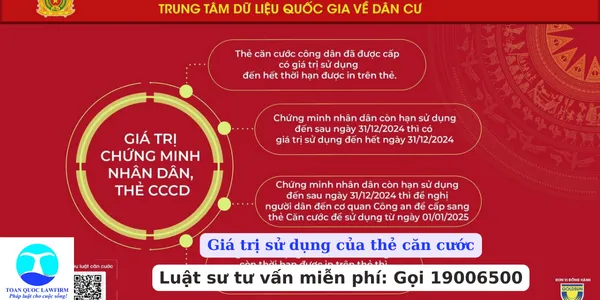 Sản phẩm Giá trị sử dụng của thẻ căn cước — Công Ty TNHH Dịch Vụ Tư Vấn Toàn Quốc — MST 0107525271
