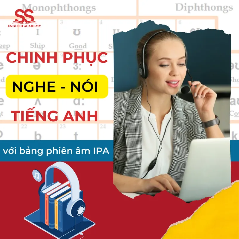 Sản phẩm Lets Travel The World — Công Ty TNHH Phát Triển Giáo Dục SS Global — MST 0107545260