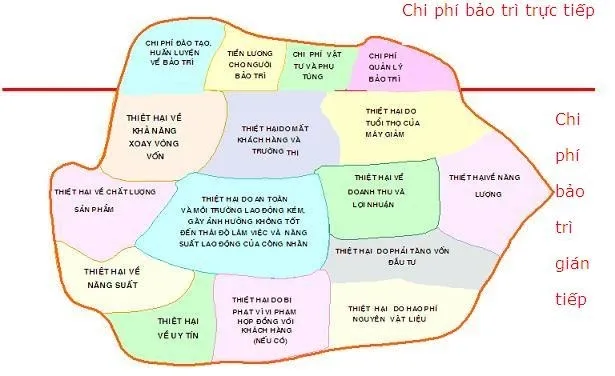 Sản phẩm 0001 2 — Công Ty TNHH IPS Engineering — MST 0107556720
