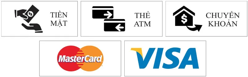 Sản phẩm hinh thuc thanh toan — Công Ty Cổ Phần Dịch Vụ Quốc Tế Gia Corp — MST 0107562548