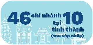 Sản phẩm 46  VN — Công Ty Cổ Phần Scots English Australia — MST 0107601740