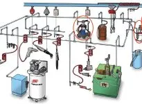 Sản phẩm air sys 205x150 — Công Ty Cổ Phần ứng Dụng Kỹ Thuật Vietmep — MST 0107618977