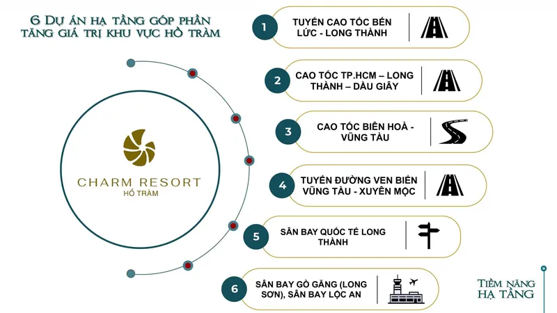Sản phẩm essence ho tram 4 — Dầu Nhờn ESSEN - Công Ty CP Dầu Khí Essence — MST 0107704270