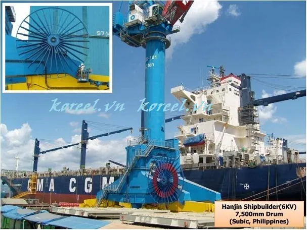 Sản phẩm rulo1 — Công Ty Cổ Phần VIND Đại Việt — MST 0107745830