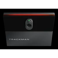 Sản phẩm trackman io 3 200x200 — Công Ty TNHH Đầu Tư Sao Việt Phát — MST 0107763452