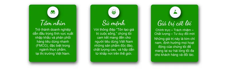 Sản phẩm tam nhin web 04 — Công Ty TNHH Thương Mại Xuất Nhập Khẩu Việt Quốc — MST 0107788552