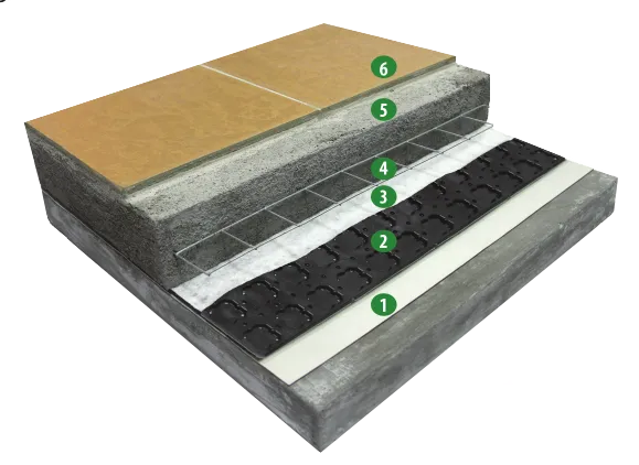 Sản phẩm US6P anhdaidien — Công Ty Cổ Phần Sáng Tạo Cành Cọ — MST 0107789683