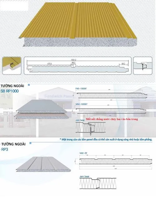 Sản phẩm SP_02_1 — Vách Ngăn GreenTech - Công Ty CP Đầu Tư TM và Nhập Khẩu Green Tech — MST 0107795535