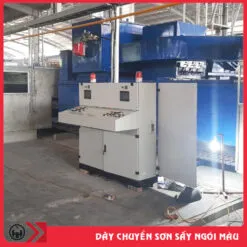 Sản phẩm daychuyensonsayngoimau 247x247 — Công Ty TNHH Tự Động Hóa Hùng Vương — MST 0107841365