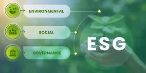 Sản phẩm image 1 the esg reporting frameworks and standards explained 300x150 — Công Ty Cổ Phần Công Nghệ, Con Người Và Thiên Nhiên — MST 0107856756