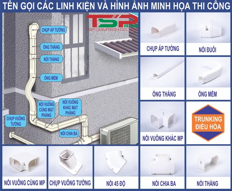 Sản phẩm 186099043_308043954254891_2707521873358000445_n 1 — Công Ty TNHH Thương Mại Và Kỹ Thuật TSP Việt Nam — MST 0107884947