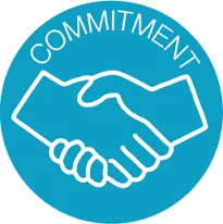 Sản phẩm commitments — Công Ty TNHH Dịch Vụ Sở Hữu Trí Tuệ GreenIP — MST 0107925752