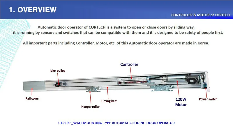 Sản phẩm cau tao cua tu dong 001 — Cửa Tự Động BVM - Công Ty TNHH Đầu Tư Xây Dựng BVM Việt Nam — MST 0107943487