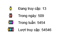 Sản phẩm tktc — Cốc Đĩa Bát Tô Giấy Xuân Hoa - Công Ty TNHH Sản Xuất Và Phát Triển Thương Mại
Xuân Hoa — MST 0107953189