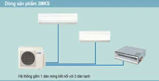 Sản phẩm dgm_1 NONG 3 LANH — Công Ty TNHH Thương Mại Dịch Vụ 369 Hoàng Gia — MST 0107966075