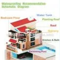Sản phẩm ec4ae30e3c05d8cd6c7a17a78b74d89a — Công Ty Cổ Phần PCS Quốc Tế — MST 0107980023