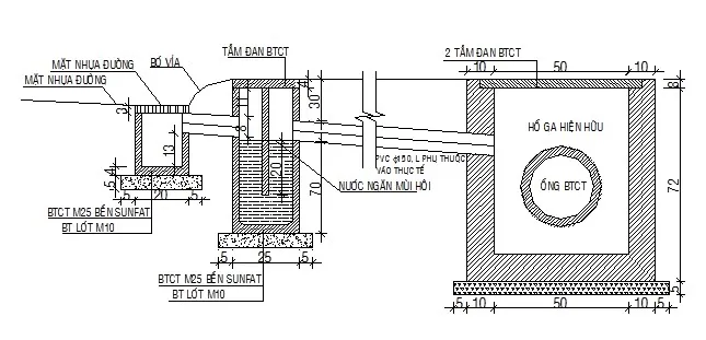Sản phẩm 2059224727 — Nắp Hố Ga T&T - Công Ty TNHH Thương Mại Sản Xuất Và Vận Tải T&T Hà Nội — MST 0108010003