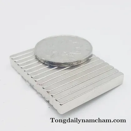Sản phẩm 11044610a847d6acdfa6929415df0898 — Công Ty TNHH GMT VINA — MST 0108032991