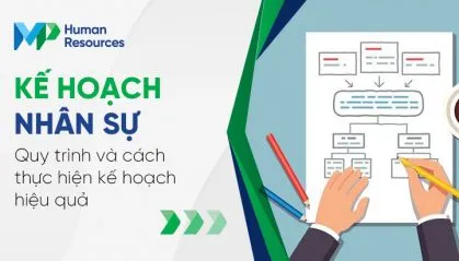 Sản phẩm Ke hoach nhan su 1 1 419x239 — Công Ty Cổ Phần Nguồn Lực MP — MST 0108056600