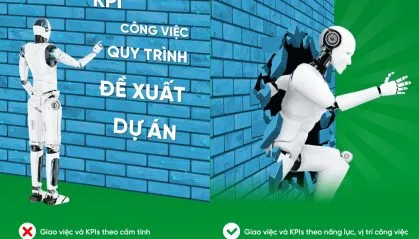 Sản phẩm hrm 419x239 — Công Ty Cổ Phần Nguồn Lực MP — MST 0108056600