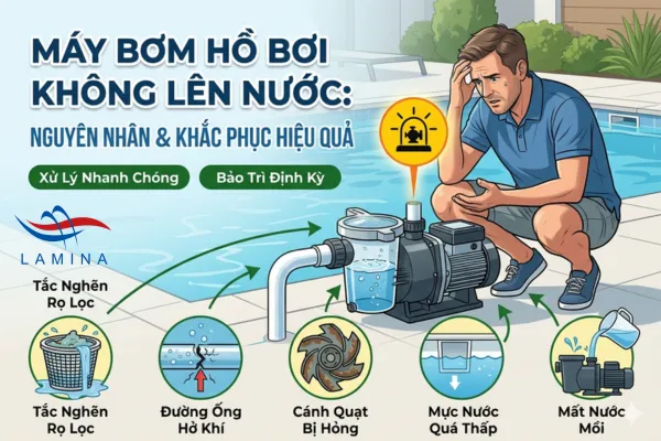 Sản phẩm 231 — Công Ty TNHH Xây Dựng Và Thương Mại Lamina — MST 0108059400