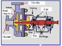 Sản phẩm 88352638_196.96485623x150 — Máy Bơm Nước Thuận Phát - Công Ty TNHH Kỹ Thuật Công Nghiệp Thuận Phát — MST 0108063164