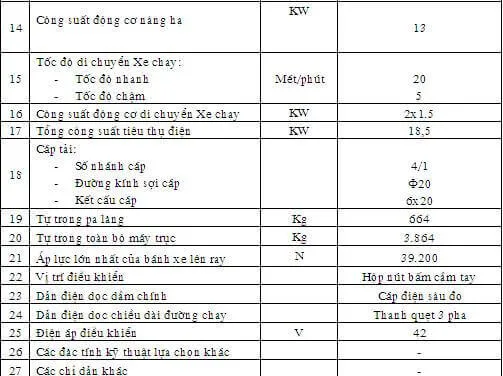 Sản phẩm thong so ky thuat co ban cua cau truc — Công Ty Cổ Phần Cầu Trục Hà Nội — MST 0108083749