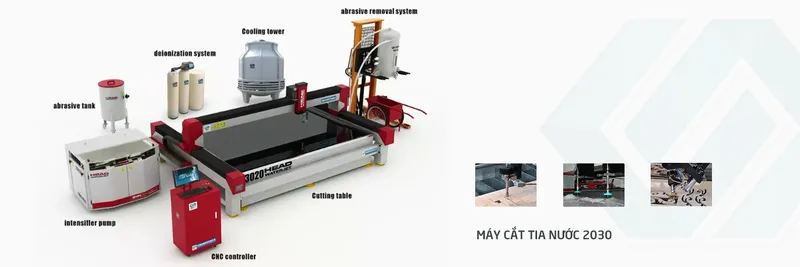 Sản phẩm cat tia nuoc — Công Ty CP Gopco Việt Nam — MST 0108129827