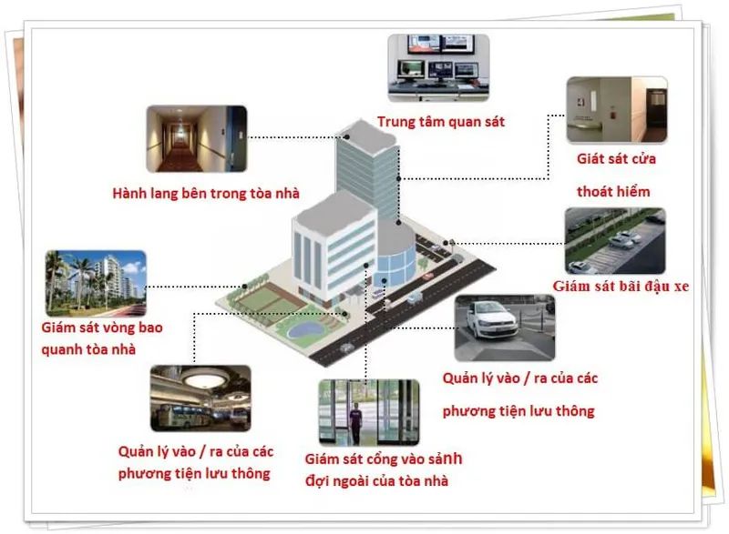 Sản phẩm toanhastviet — Công Ty TNHH Đầu Tư Và Giải Pháp Công Nghệ Quốc Tế — MST 0108134400