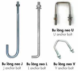 Sản phẩm cac loai bulong neo_thumb — Công Ty TNHH Thương Mại Và Sản Xuất Phúc Lâm — MST 0108144198
