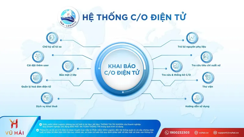 Sản phẩm z6954056898400_3cbf32ee2c5b99443923511b8705b085 — Công Ty Cổ Phần ứng Dụng Công Nghệ Vũ Hải — MST 0108190282