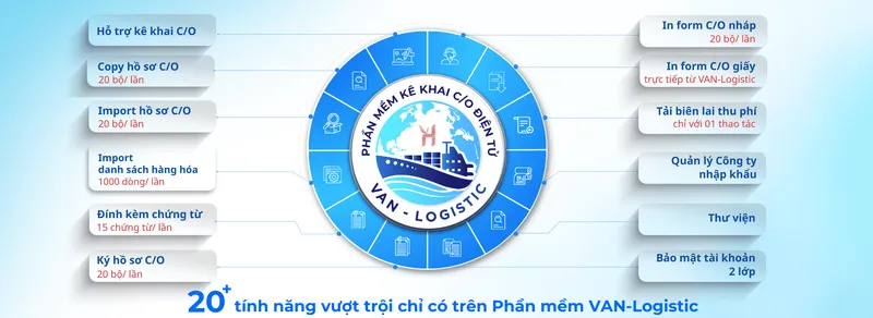 Sản phẩm tinh nang VAN Logistic — Công Ty Cổ Phần ứng Dụng Công Nghệ Vũ Hải — MST 0108190282