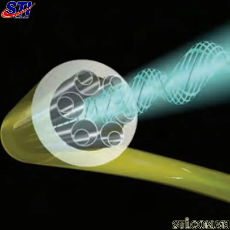 Sản phẩm Soi quang loi rong hcf hollow core fiber — Công Ty TNHH Công Nghệ STI Việt Nam — MST 0108193653