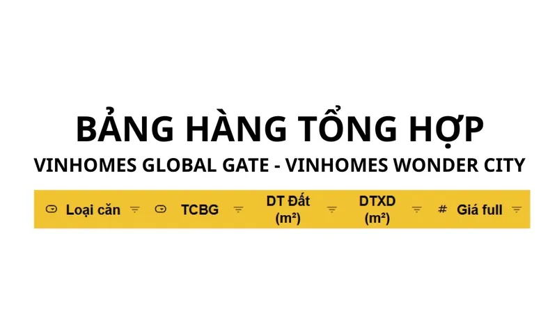 Sản phẩm ANH BANG HANG TONG HOP — Công Ty CP Timland — MST 0108207377
