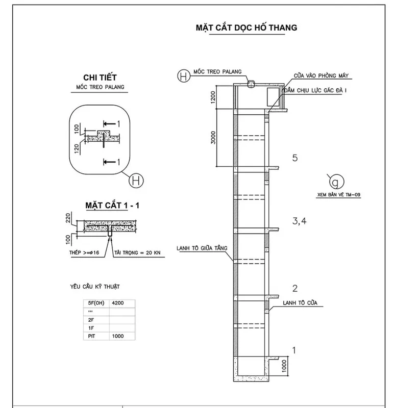 Sản phẩm 4 — Thang Máy Ecovila - Công Ty Cổ Phần Quốc Tế Ecovila — MST 0108248013