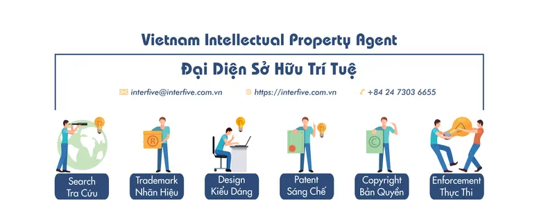 Sản phẩm Intellectual Property Interfive 6 — Công Ty TNHH Tư Vấn Đầu Tư Và Sở Hữu Trí Tuệ INTERFIVE — MST 0108275592