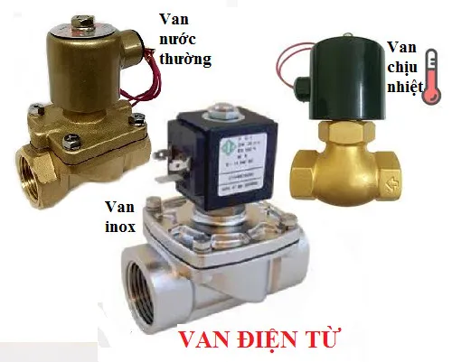 Sản phẩm van dien tu — Công Ty TNHH Thương Mại SL Việt Nam — MST 0108314442