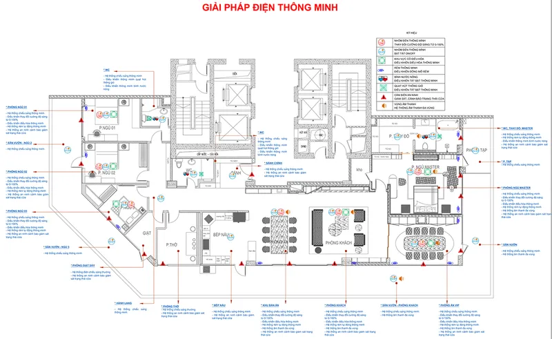 Sản phẩm penthouse n04 3 — Công Ty TNHH Đầu Tư Xây Dựng Thương Mại Và Công Nghệ HDC — MST 0108375646