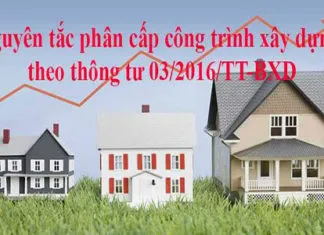 Sản phẩm thong tu 03 2016 bo xay dung 324x235 — Công Ty Cổ Phần Đào Tạo Và Tư Vấn Đầu Tư Xây Dựng Việt Nam — MST 0108375974