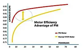 Sản phẩm kimair 1 — Máy Nén Khí Hàn Quốc - Máy Sấy Khí - Công Ty TNHH Kỹ Thuật Hợp Nhất Hà Nội — MST 0108394776