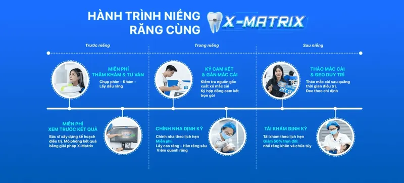 Sản phẩm nieng rang lac viet intech nha khoa lac viet 4 1400x633 — Nha Khoa Lạc Việt Intech — MST 0108432340