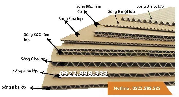 Sản phẩm Image00040 1 — Công Ty Sản Xuất TM & DV Hoàng Lâm — MST 0108438409