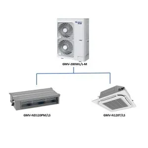 Sản phẩm gioi thieu ve dieu hoa trung tam gree gmv dong s 1 min 300x300 — Điều Hòa Giải Nhiệt Nước Gree MEI - Công Ty TNHH Kỹ Thuật MEI Việt Nam — MST 0108448502