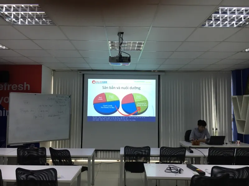 Sản phẩm 77a7f080b4de57800ecf — Công Ty Cổ Phần Công Nghệ Apolo Việt Nam — MST 0108467657