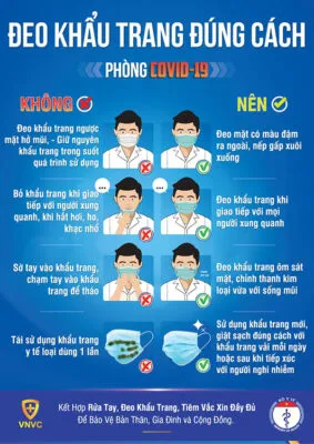 Sản phẩm deo khau trang dung cach 283x400 — Băng Keo 3M PTECH - Công Ty TNHH PTECH — MST 0108468410