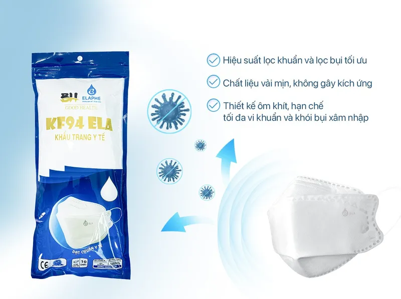 Sản phẩm 20 — Công Ty Cổ Phần Dược Phẩm ELAPHE — MST 0108541621