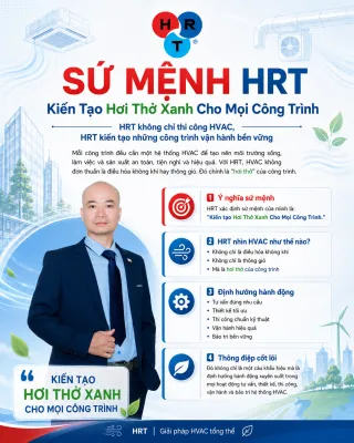 Sản phẩm Su menh HRT va Hoi Tho Xanh 320x400 — Máy Lạnh Chiller HRT - Công Ty TNHH Điều Hòa Thông Gió HRT — MST 0108581991