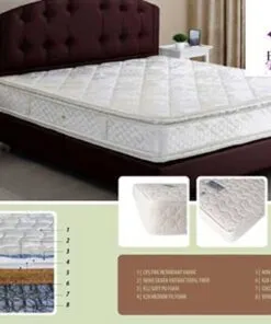 Sản phẩm dem lo xo gam hanvico 247x296 — Đệm Hồng - Công Ty TNHH Đầu Tư Và Sản Xuất Đệm Hồng — MST 0108588203